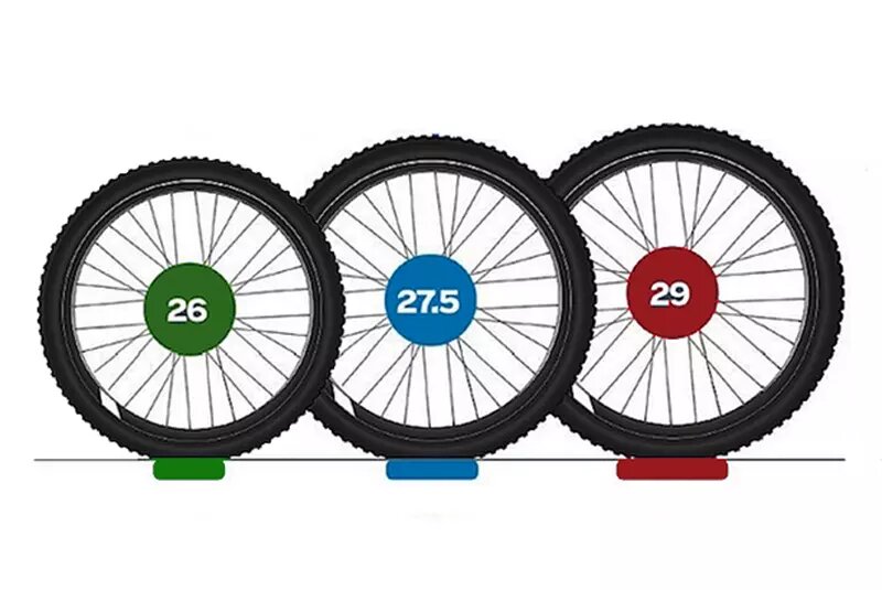  Какой диаметр колес выбрать при покупке велосипеда